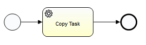 CANCHITO-DEV: Copy Task Sample Workflow